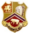 83rd Field Artillery